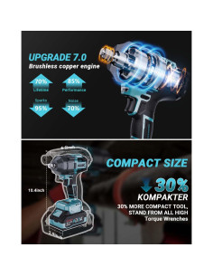 Llave de Impacto Inalámbrica TITA-DONG 21V 1600Nm 6 Velocidades 2