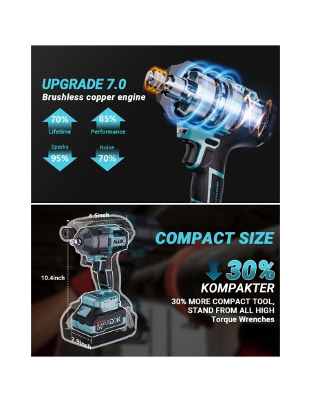 Llave de Impacto Inalámbrica TITA-DONG 21V 1600Nm 6 Velocidades Llave de Impacto Inalámbrica TITA-DONG 21V 1600Nm 6 Velocidades