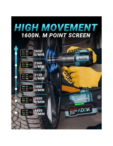 Llave de Impacto Inalámbrica TITA-DONG 21V 1600Nm 6 Velocidades