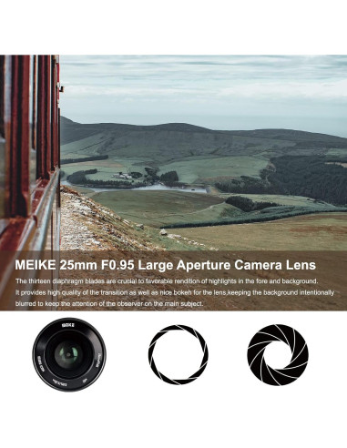 Lente Meike 25mm f/0.95 Gran Apertura para Sony E