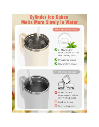 Bandeja de Hielo Bolycen Rosa Cilindros Silicona 1.27 cm
