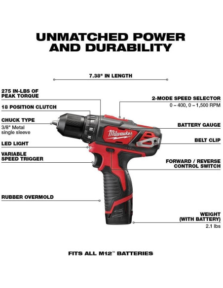 Kit Milwaukee M12 12V 5 Herramientas Inalámbricas Kit Milwaukee M12 12V 5 Herramientas Inalámbricas
