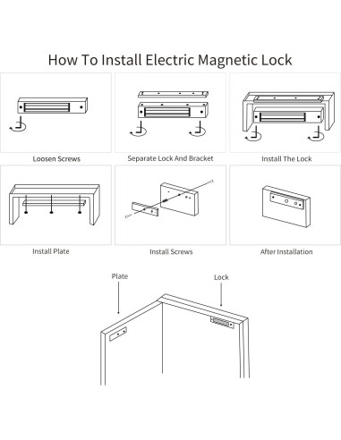 Cerradura Electromagnética NCLTHS Doble Puerta 500KG 12V