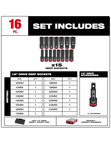 Juego de Enchufes Milwaukee MET Impact 1/2" 16 Piezas