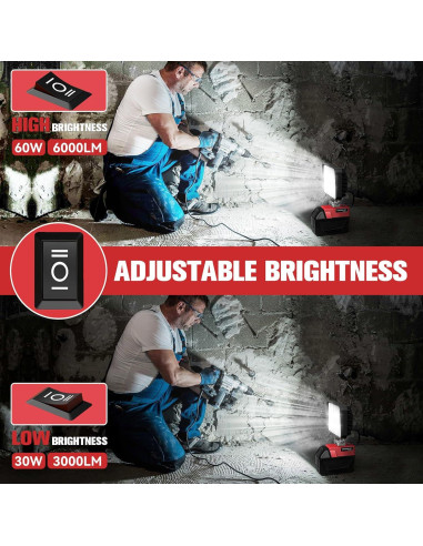 Luz de trabajo LED LIVOWALNY 78W 7800 Lúmenes para Milwaukee
