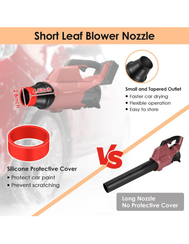Boquilla de Secado de Coche Enhon para Milwaukee M18 19,05 cm