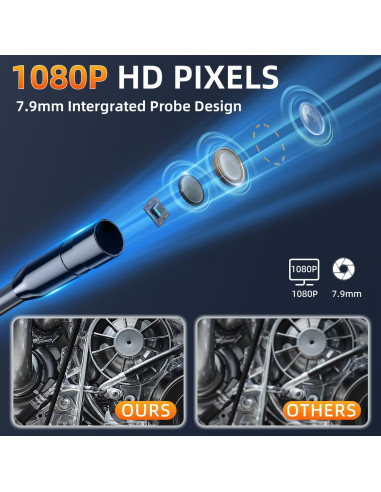 Cámara Endoscópica GOLDEGGS 4.3" 1080P IP67 Flexible 5m
