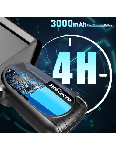 Endoscopio Hiacinto ES550 5MP Pantalla 12.7cm 5m IP68