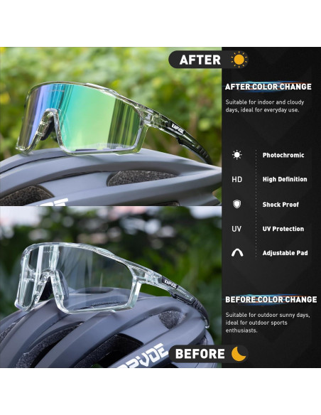 Gafas de Ciclismo KAPVOE Fotoquímicas HD Verde Gafas de Ciclismo KAPVOE Fotoquímicas HD Verde