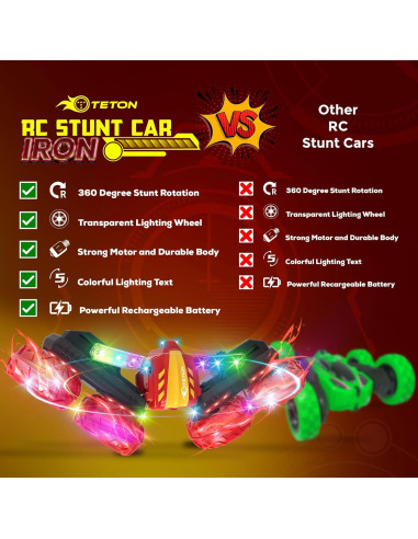 Coche de Acrobacias RC TETON ELECTRONICS 360 Todo Terreno