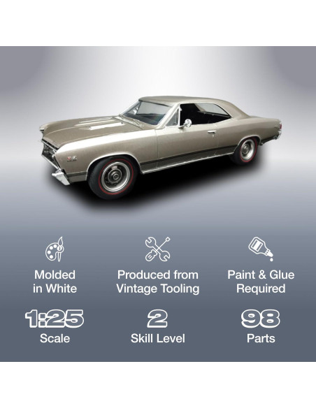 Kit de Modelo AMT Chevrolet Chevelle SS396 Escala 1:25 Kit de Modelo AMT Chevrolet Chevelle SS396 Escala 1:25