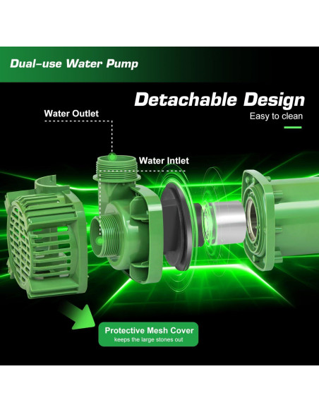 Bomba de estanque Prostormer 1/5HP 2200GPH 3.96m altura Bomba de estanque Prostormer 1/5HP 2200GPH 3.96m altura