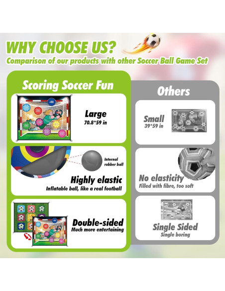 Conjunto de Juego de Fútbol Doble Cara BerrysParadise 180x150cm Conjunto de Juego de Fútbol Doble Cara BerrysParadise 180x150cm