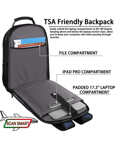 Mochila para Laptop 17.3" MF Azul con Carga USB y RFID