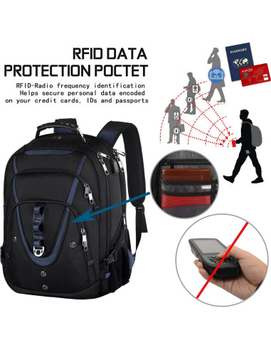 Mochila para Laptop 17.3" MF Azul con Carga USB y RFID