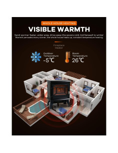 Chimenea Eléctrica MGHH 1500W Portátil con Llamas 3D Negra 2