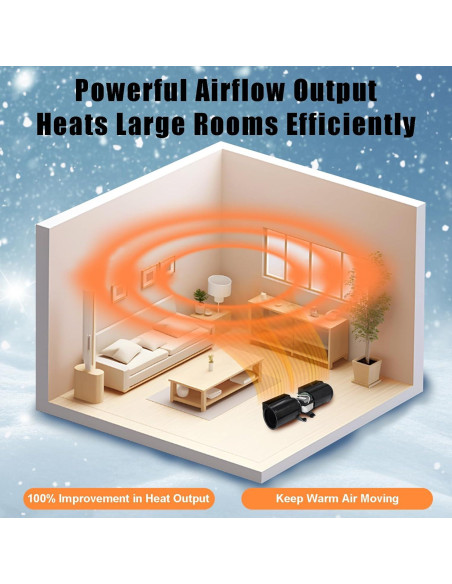 Kit Ventilador Chimenea Criditpid GFK-160A 160 CFM Kit Ventilador Chimenea Criditpid GFK-160A 160 CFM
