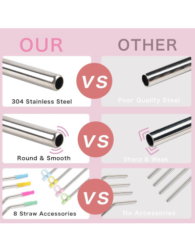 Popotes Reutilizables de Acero Inoxidable ChezMax - Set de 8