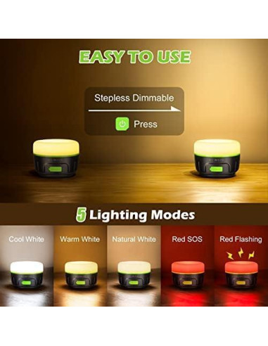 Linterna LED de Camping Sinvitron 1000LM Recargable IPX5