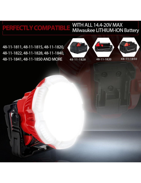 Linterna LED de Camping Adisipsoarin 2400LM 24W para Milwaukee Linterna LED de Camping Adisipsoarin 2400LM 24W para Milwaukee