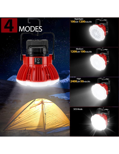 Linterna LED de Camping Adisipsoarin 2400LM 24W para Milwaukee Linterna LED de Camping Adisipsoarin 2400LM 24W para Milwaukee