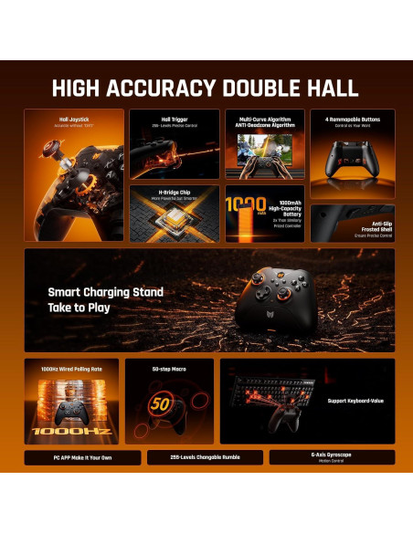 Controlador Inalámbrico BIGBIG WON Gale Hall para PC y Switch Controlador Inalámbrico BIGBIG WON Gale Hall para PC y Switch