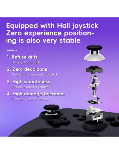 Controlador Inalámbrico COOBILE Gamepad Bluetooth Negro Controlador Inalámbrico COOBILE Gamepad Bluetooth Negro
