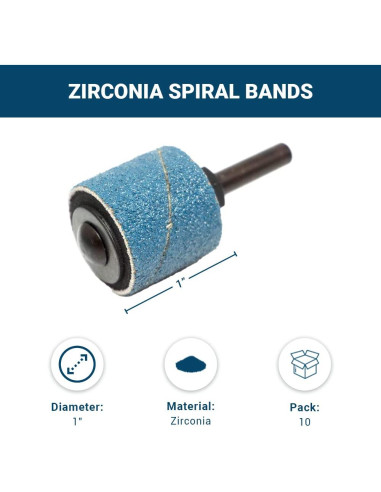 Bandas de Lijado Zirconia 1" x 1" Benchmark Abrasives 36 Grano - Paquete de 10