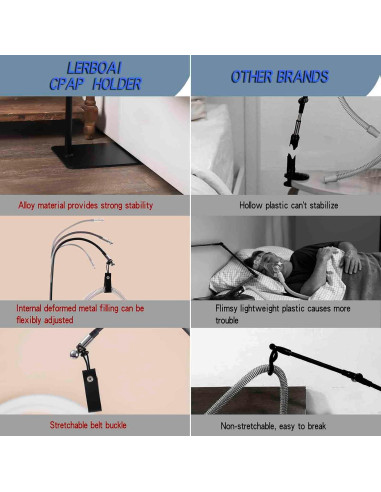 Soporte de Manguera CPAP Ajustable Lerboai - Antideslizante
