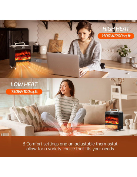Calentador de Chimenea Eléctrico Feculs AD37 750/1500W 3 en 1 Calentador de Chimenea Eléctrico Feculs AD37 750/1500W 3 en 1