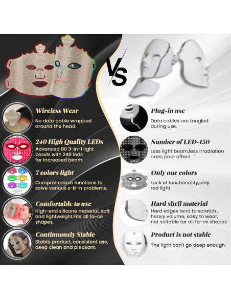 Máscara de Terapia de Luz LED Bestechy 7 Colores Antienvejecimiento Máscara de Terapia de Luz LED Bestechy 7 Colores Antienvejecimiento