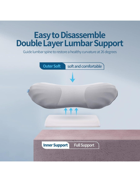 Almohada Lumbar Ajustable RESTCLOUD Espuma Viscoelástica 60 cm Almohada Lumbar Ajustable RESTCLOUD Espuma Viscoelástica 60 cm