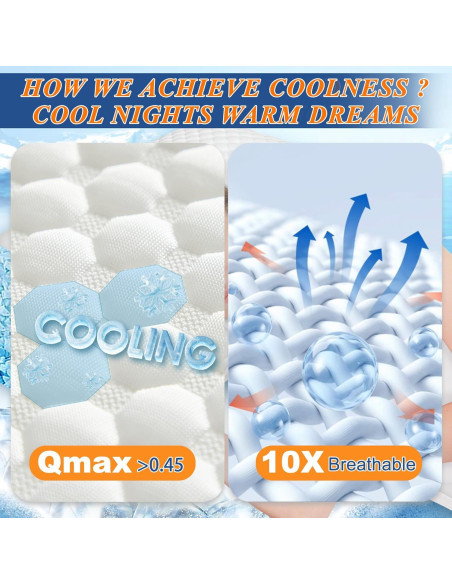 Cojines de Espuma de Memoria UYWO Queen Refrigerantes x2 Cojines de Espuma de Memoria UYWO Queen Refrigerantes x2