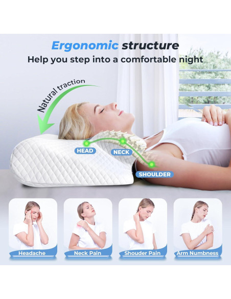 Almohada Cervical Ergonomica SAHEYER Espuma Viscoelástica Almohada Cervical Ergonomica SAHEYER Espuma Viscoelástica