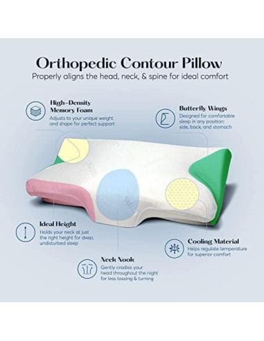 Almohada de Contorno SUTERA Dream Deep Espuma Memoria 64.5x37cm