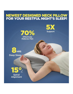 Almohada Cervical Risron Ajustable Espuma de Memoria 12.95 cm 2