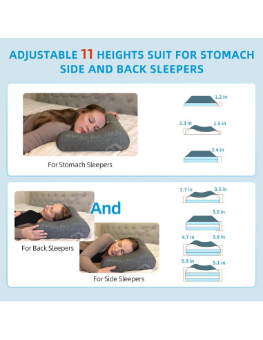 Almohada Cervical Ajustable LOFE - Espuma de Memoria 60x36 cm