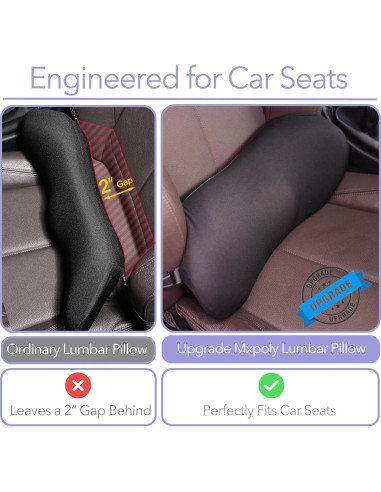 Almohada Lumbar Ergonómica MXPOLY para Espalda Baja