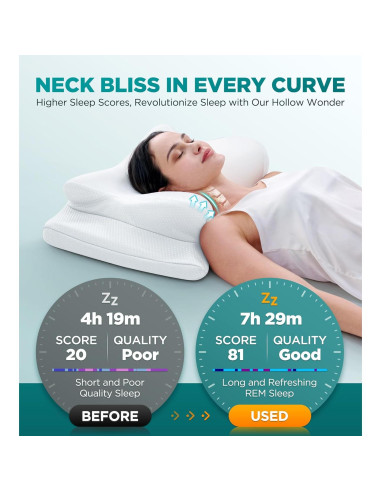 Almohada Cervical EKIFT Blanca Espuma Viscoelástica 1.66 kg