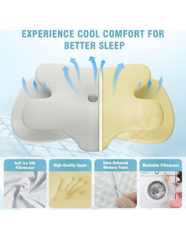 Almohada Ergonómica RUN HELIX Queen Espuma Memoria Gris