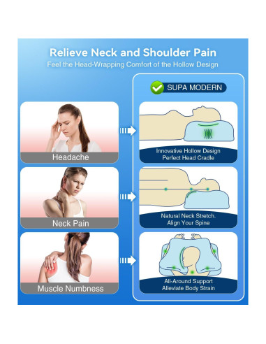 Almohada Cervical Enfriadora SUPA MODERN Reina Espuma Memoria