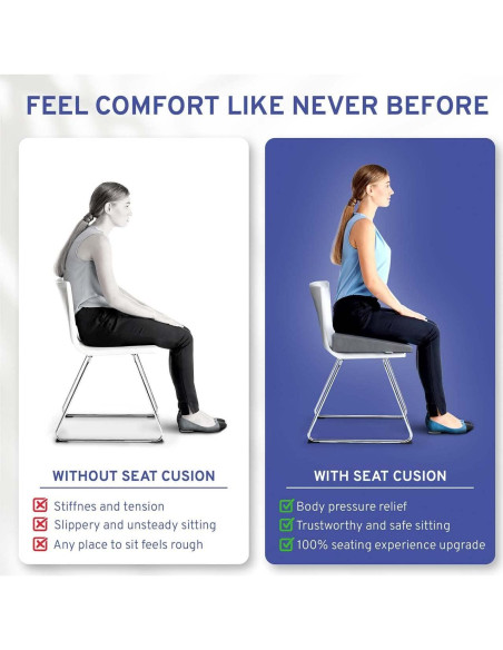 Cojín Elevador de Asiento ComfySure Cuña Espuma Viscoelástica Cojín Elevador de Asiento ComfySure Cuña Espuma Viscoelástica