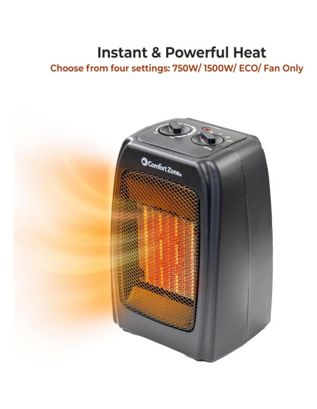Calentador Cerámico Personal Comfort Zone CZ442E 1500W Portátil Calentador Cerámico Personal Comfort Zone CZ442E 1500W Portátil
