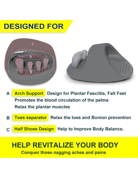 Zapatillas de Soporte de Arco YouthBelief para Fascitis Plantar Zapatillas de Soporte de Arco YouthBelief para Fascitis Plantar