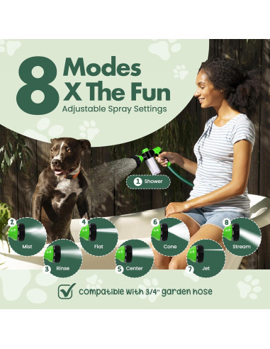 Dispensador de Jabón y Champú para Mascotas Chica con los Perros