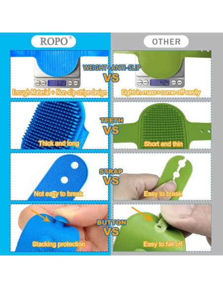 Cepillo de Aseo para Perros ROPO con Mango Ajustable 2pcs Cepillo de Aseo para Perros ROPO con Mango Ajustable 2pcs