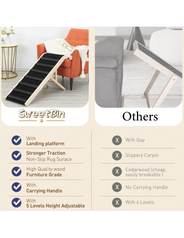 Rampa para Perros SweetBin 99 cm Ajustable Antideslizante
