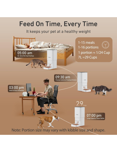 Comedero Automático MUBBI PF17 para Gatos y Perros 7L WiFi Comedero Automático MUBBI PF17 para Gatos y Perros 7L WiFi