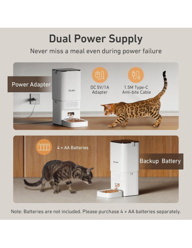 Comedero Automático MUBBI PF17 para Gatos y Perros 7L WiFi
