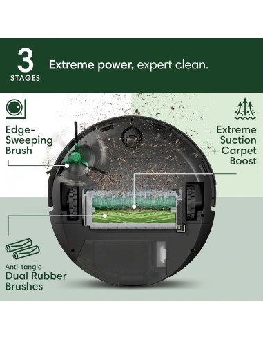 Aspiradora Robot iRobot Roomba Max 705 con Base AutoVacío